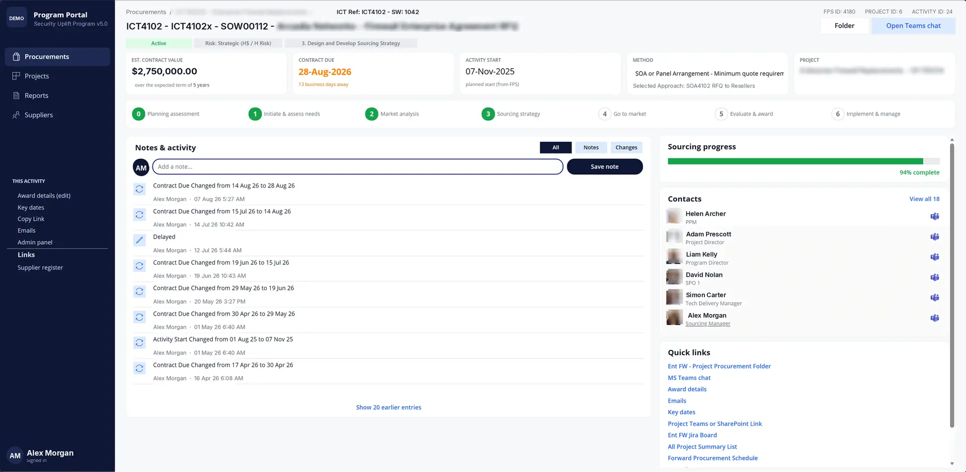 A single procurement activity in the GovP2P Procurement Portal, with project and agreement names redacted, showing contract value, key dates, method, the six-stage tracker, notes and change history, contacts and quick links.