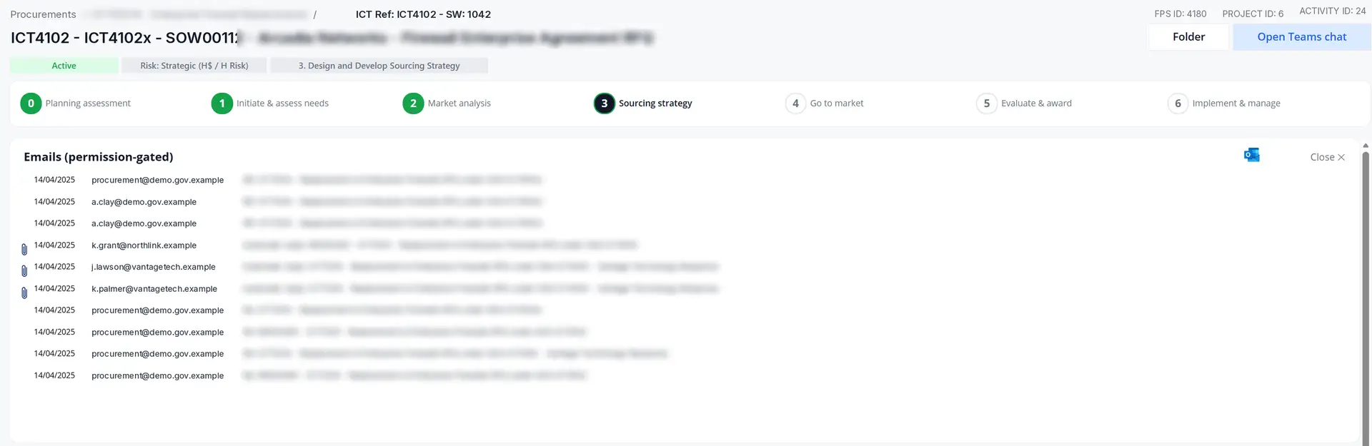 The permission-gated email view in the GovP2P Procurement Portal, with project and agreement names and all subject lines redacted, listing correspondence by date, sender and attachment.